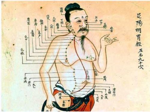 [Vedapuls] Канал Лёгких, диагностика и методы воздействия (Сергей Косинцев)