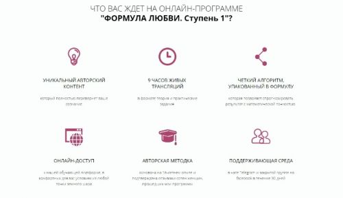 Формула любви. Ступень 1 (Настя Плиско)