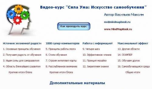 Курс 'Сила Ума: Искусство самообучения' (Васильев Максим)