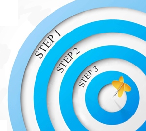 Планирование жизни (Злата Горохова)