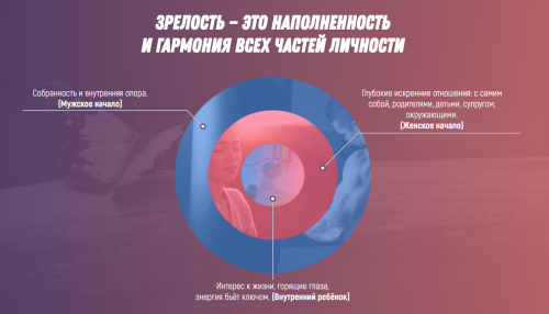 Путь зрелости: Детство (Леонид Тропин)