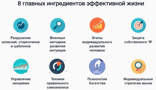 Управление реальностью 2018 (Антон Савин)