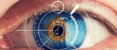 Единая система мануальной коррекции близорукости, дальнозоркости, опущения века (Игорь Атрощенко)