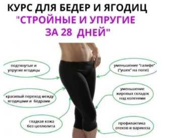 Курс для бедер и ягодиц 'Стройные и упругие за 28 дней' (Владимир Никифоров)