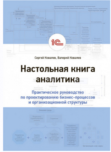 Настольная книга аналитика. Практическое руководство по проектированию бизнес-процессов и организационной структуры ( Сергей Ковалев, Валерий Ковалев)