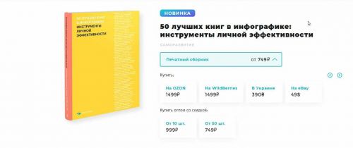 [Smart Reading] 50 лучших книг в инфографике: инструменты личной эффективности