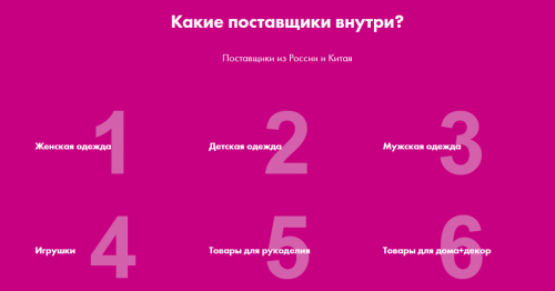 База поставщиков. Китай и Россия. (Алина Рязанова)