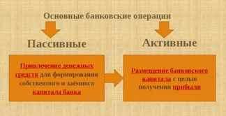 Белая пассивная схема