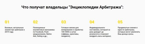 Энциклопедия Арбитража: Лучшие схемы арбитража трафика [RichAdvert]