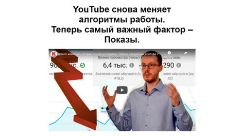 [konoden] Новые алгоритмы YouTube: Всё дело в показах (Денис Коновалов)