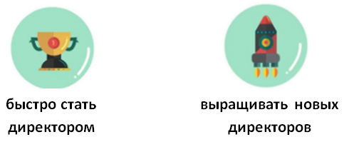 [VekRosta]АвтоВоронки серия писемКак рекрутировать обычных людей на заработок с помощью авторассылок
