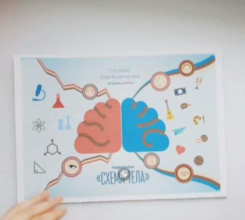 Нейроальбом 'Схема тела' (Юлия Степанова)