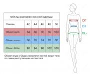 размерная сетка для платья милитари