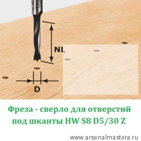 Фреза-сверло FESTOOL HW S8 D5/30 Z 491066