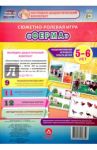 Сюжетно-ролевая игра "Ферма". Моделирование игрового опыта детей 5-6 лет. ФГОС