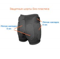 Защитные накладки модель Без пластика