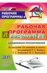 Рабочая прогр. воспитателя. Ежедневное планирование по прогр. "От рождения до школы".Средн.гр. ФГОC / Гладышева Наталья Николаевна, Мезенцева Валентина Николаевна, Новокщенова Светлана Николаевна
