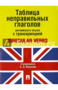 Таблица неправильных глаголов английского языка с транскрипцией