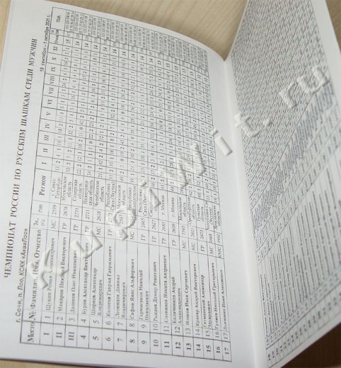 Сборник партий чемпионата России - 2021 - мужчины