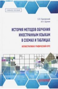 История методов обучения иностранным языкам в схемах и таблицах. Учебное пособие / Буковский Станислав Леонидович, Щукин Анатолий Николаевич