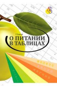 О питании в таблицах для всех, кто хочет быть здоровым / Снигур Галина Георгиевна