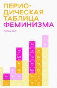 Периодическая таблица феминизма / Бейт Мариса
