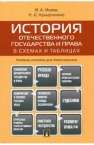 История отечественного государства и права в схемах и таблицах. Учебное пособие для бакалавриата / Исаев Игорь Андреевич, Кувырченков Николай Сергеевич