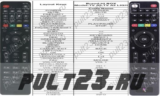 HI BOX TV A3, TV A3 LIGHT, TV A6, TV 6A PRO