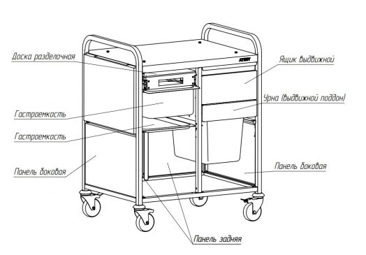 ЯЩИК ВЫДВИЖНОЙ К ПОДСТАВКЕ ПОД ГРИЛЬ-ШАШЛЫЧНИЦУ ПГШ