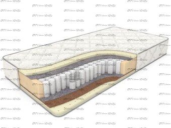 Матрас Real SOFT TFK ДМ