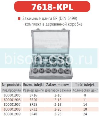 Набор цанг 7618 ER25 Bison-Bial Польша из 14шт