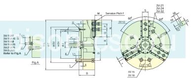 Патрон токарный 3-х кулачковый Autogrip 3V-21 герметичный для вертикальных станков
