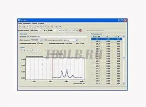 SC5400 Программное обеспечение для сканирования по длине волны