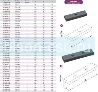 Планка фиксирующая для резцедержателя VDI Bison-Bial 1133-40L