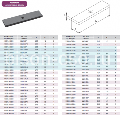 Планка фиксирующая для резцедержателя VDI Bison-bial Польша 1115-40L