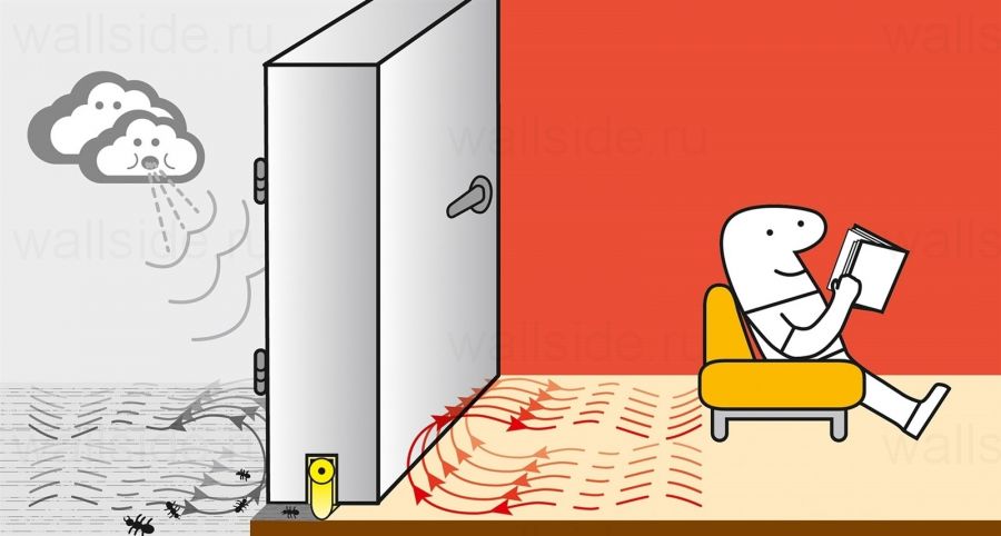 Автоматический порог Armadillo EASY TREND ASTD A1/930