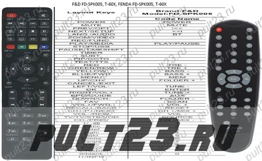 F&D FD-SPK005, T-60X, FENDA FD-SPK005, T-60X