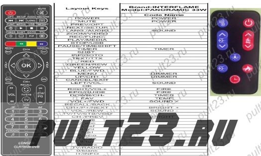 INTERFLAME PANORAMIC 33W LED FX, REAL FLAME KANSAS 33 AO С ОЧАГОМ FIRESPACE 33 S IR, EPSILON 26 SIR, FIRESPASE 25 S IR, ROYAL FLAME VISION 18 LED FX, каминокомплект AVIGNON