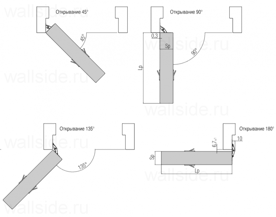 Скрытая петля K2000 Twist Мат.хром с системой автоматического закрывания