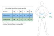 размерная сетка на мужские брюки