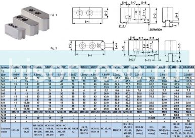 Комплект сырых кулачков  SB15N1 Samchully