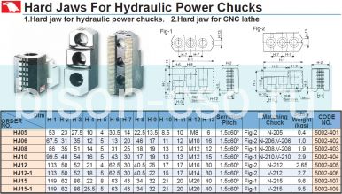 Комплект каленых накладных кулачков HJ10 Vertex