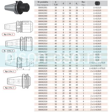 Оправа с хвостовиком типа weldon 7624-30-10-50 кон 30.D=10 Bison Bial