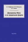 Диаграммы Юнга и их предельная форма
