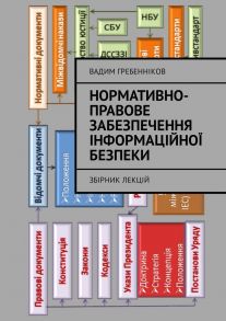 Нормативно-правове забезпечення інформаційної безпеки. Збірник лекцій