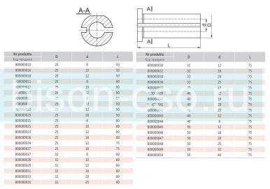 Втулка переходная 1226-25-8-50 Bison Bial