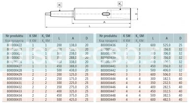 Втулка переходная 1765-4-4-350 Bison Bial