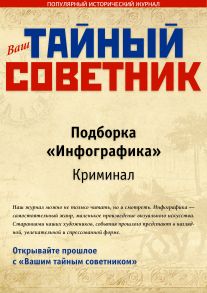 Ваш тайный советник. Подборка «Инфографика. Криминал»