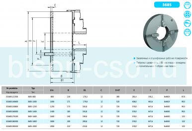 Патрон токарный 3605-2000 Ф2000 4-х кулачковый Bison-Bial