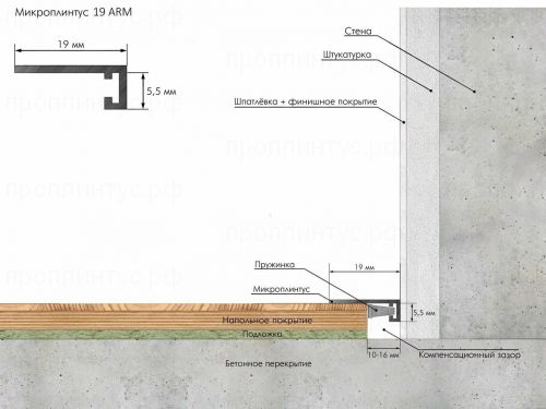 Микроплинтус Laconistiq Micro 19 arm белый муар
